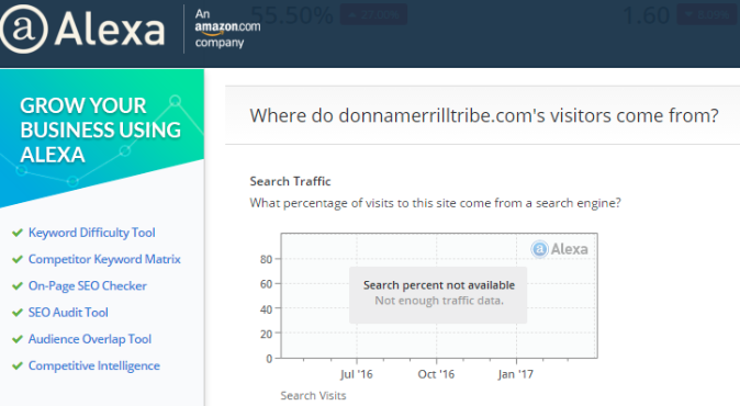 Alexa ranking for donna merrill tribe