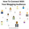 How To Connect with your blog audience